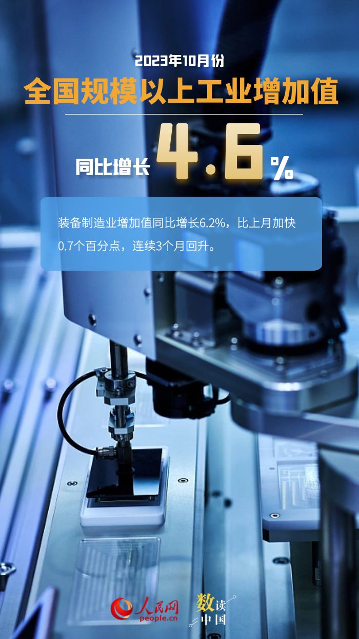 恒行测速：数读中国 | 生产需求指标增速回升 我国经济发展韧性继续显现