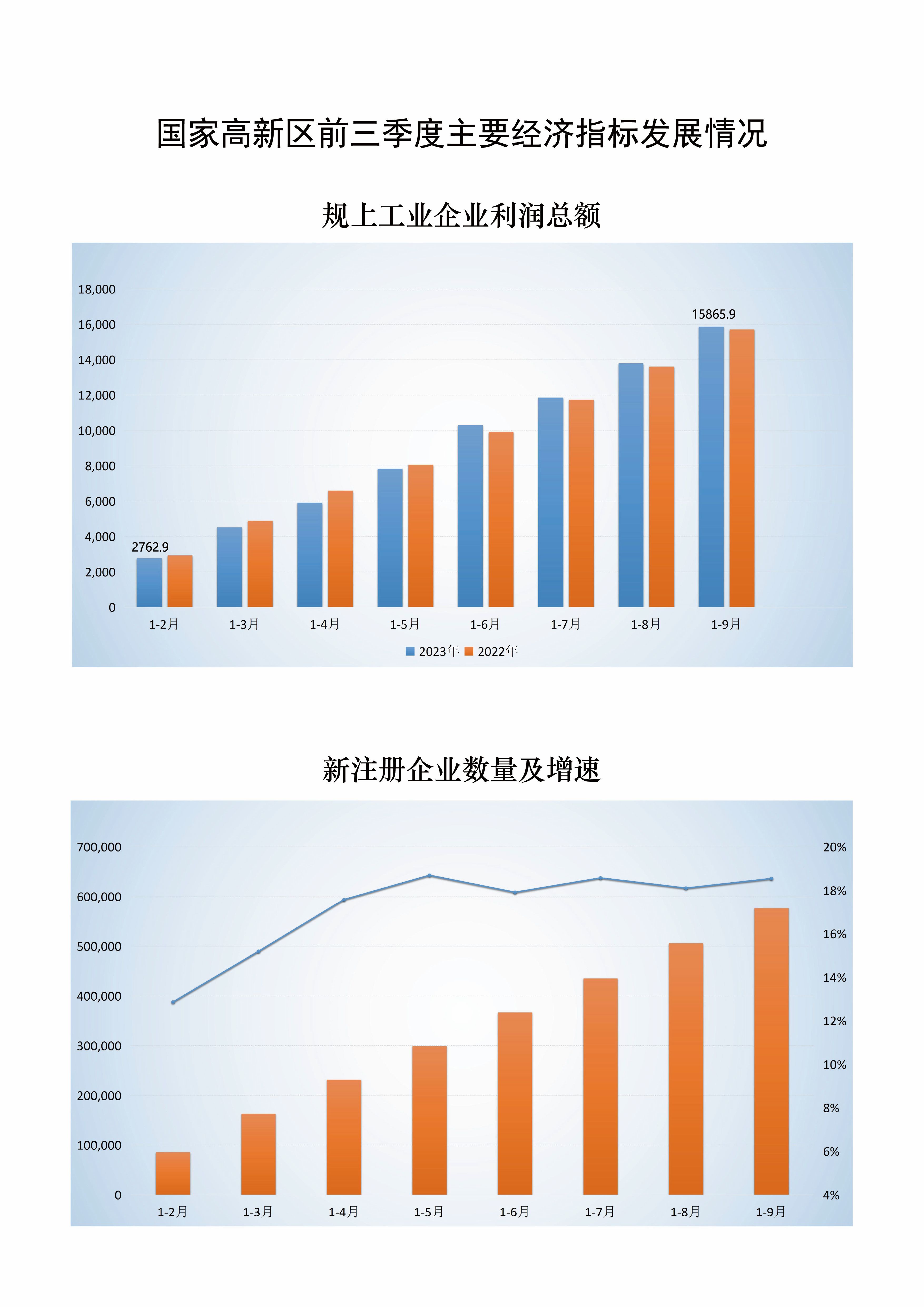 图片来源：工业和信息化部